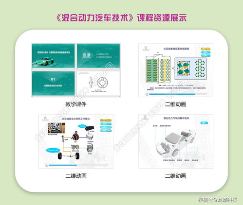 龙泽汽车教学资源库软件 混合动力汽车技术 资源包